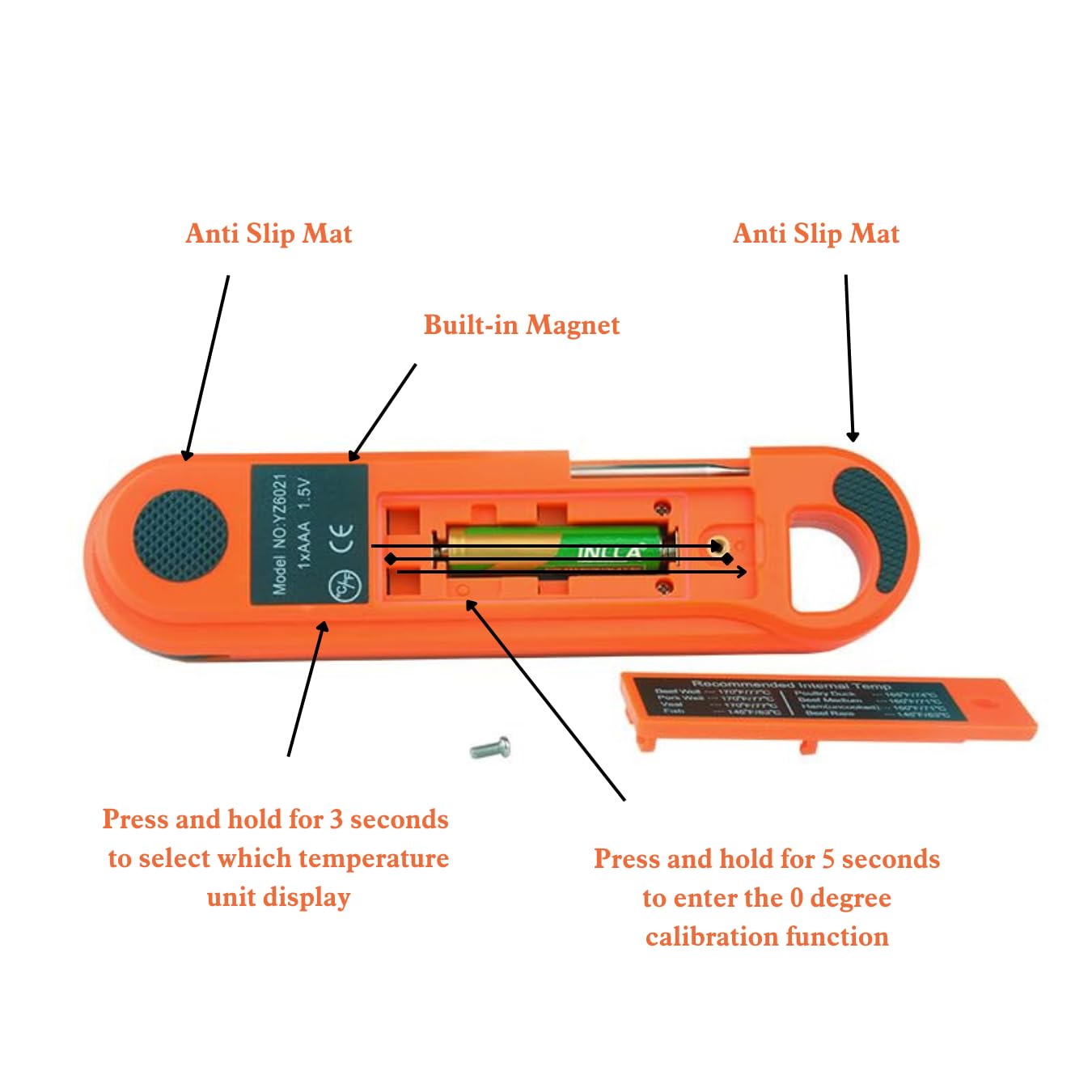 Instant Read Digital Meat Thermometer - Perfect for Home Chefs, BBQ Enthusiasts, and Baking - Calibrated, Fast, and Waterproof