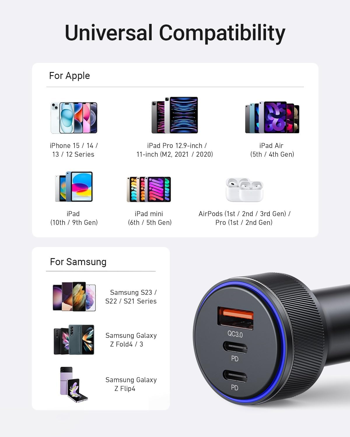 90W USB-C Car Charger, 3-Port Fast Charger with Dual USB-C & USB-A Ports, PD3.0 & QC3.0 Compatible for iPhone 16/15/14/13 Pro Max, iPad, MacBook, and More