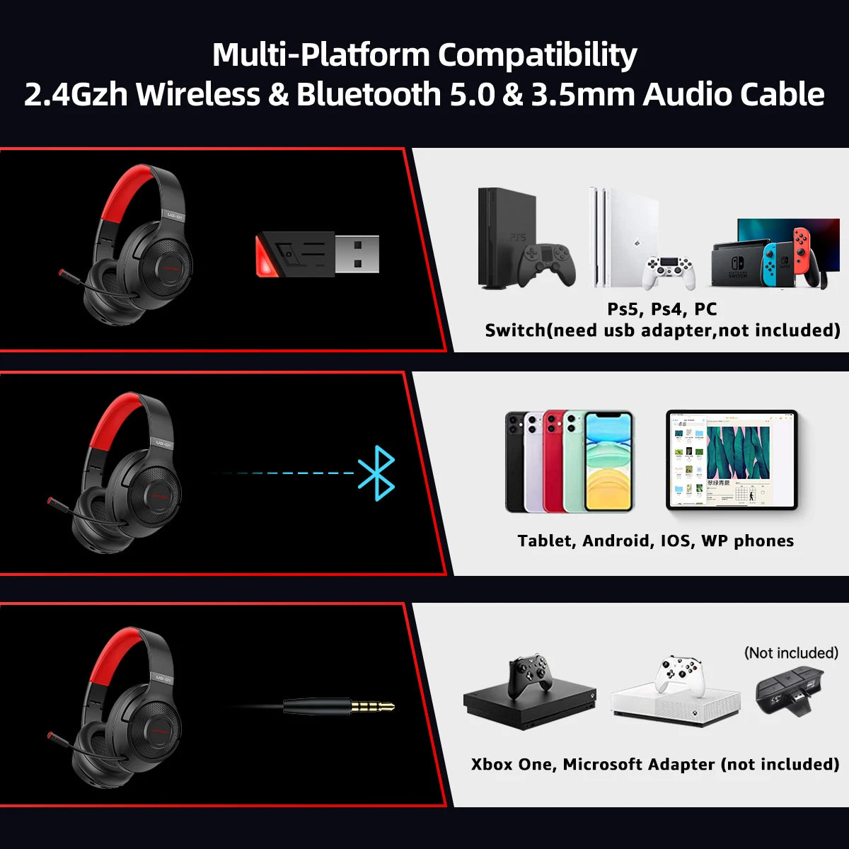 CINPUSEN UG-01 2.4G Wireless Gaming Headset Low Latency ENC Noise Cancelling HD Mic Bluetooth Wired Three Modes Gamer Headphones